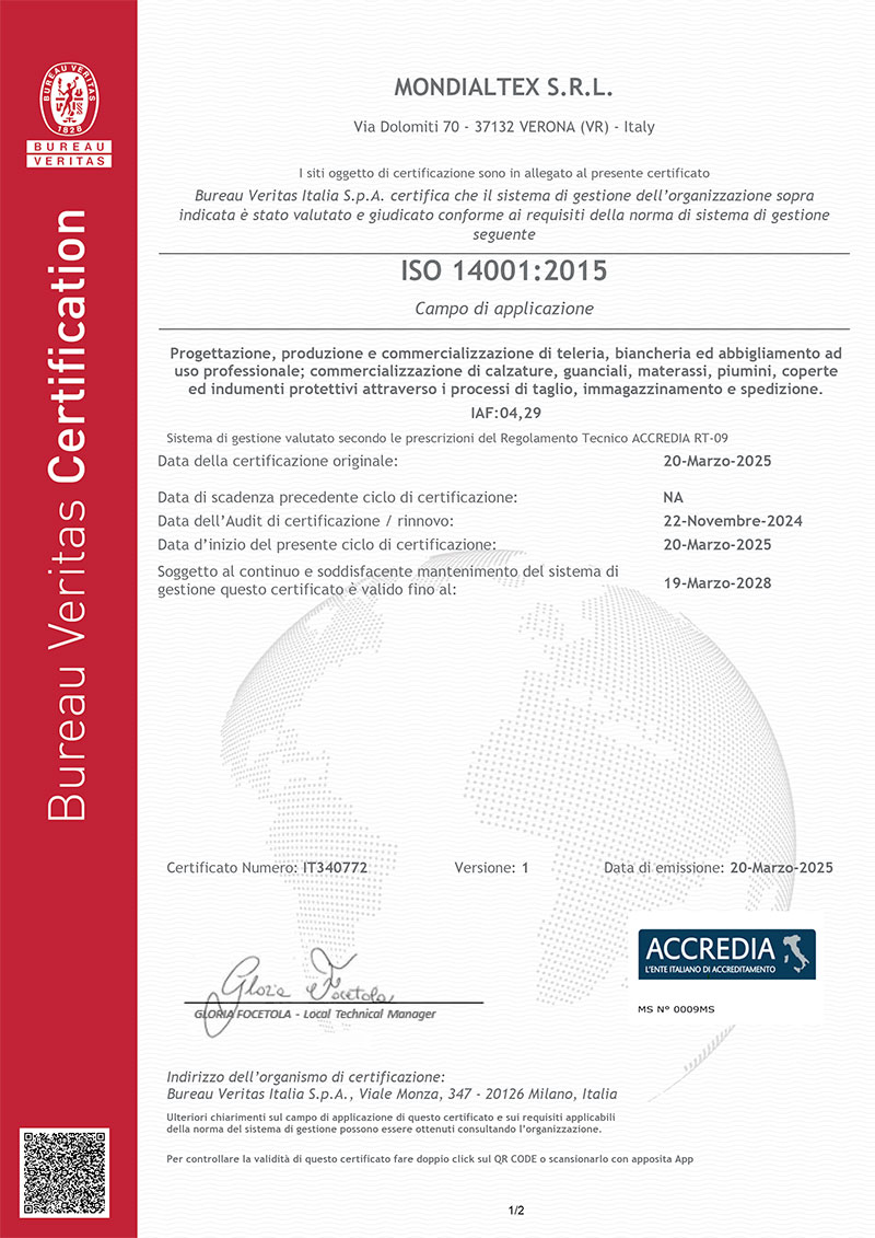 1400:2015